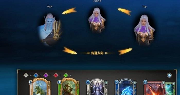 为什么有人认为《指环王》小说非常枯燥？
